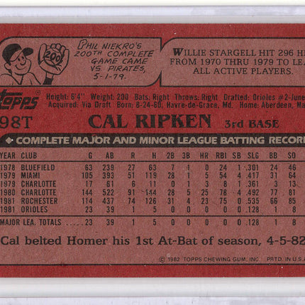 1982 Topps Cal Ripken