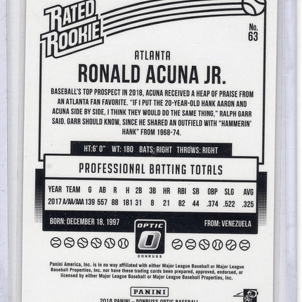 2018 Rated Rookie Panini Ronald Acuna Jr