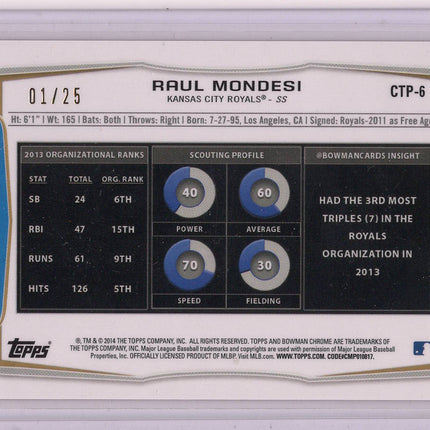 2014 Topps Bowman Chrome Raul Mondesi 01/25