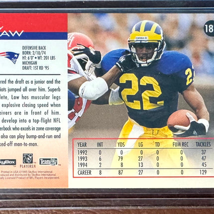 🏈 1995 SkyBox Impact #187 Ty Law Rookie